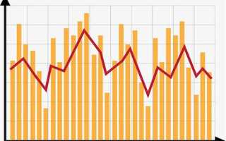 湖北襄阳：项目“打擂”为2024年经济发展开好头